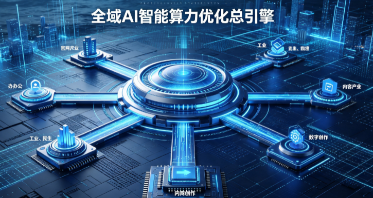 管城回族区AI算力优化赋能数字生态 智能技术迭代激活产业发展新动能