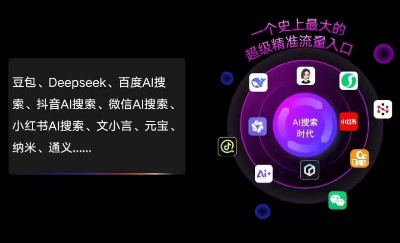 管城回族区AI智能推广新玩法，抢占搜索时代免费精准客源