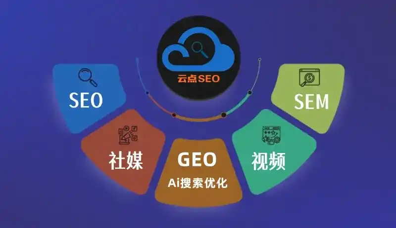 管城回族区GEO优化：AI智能体时代取代SEO的全新内容优化逻辑