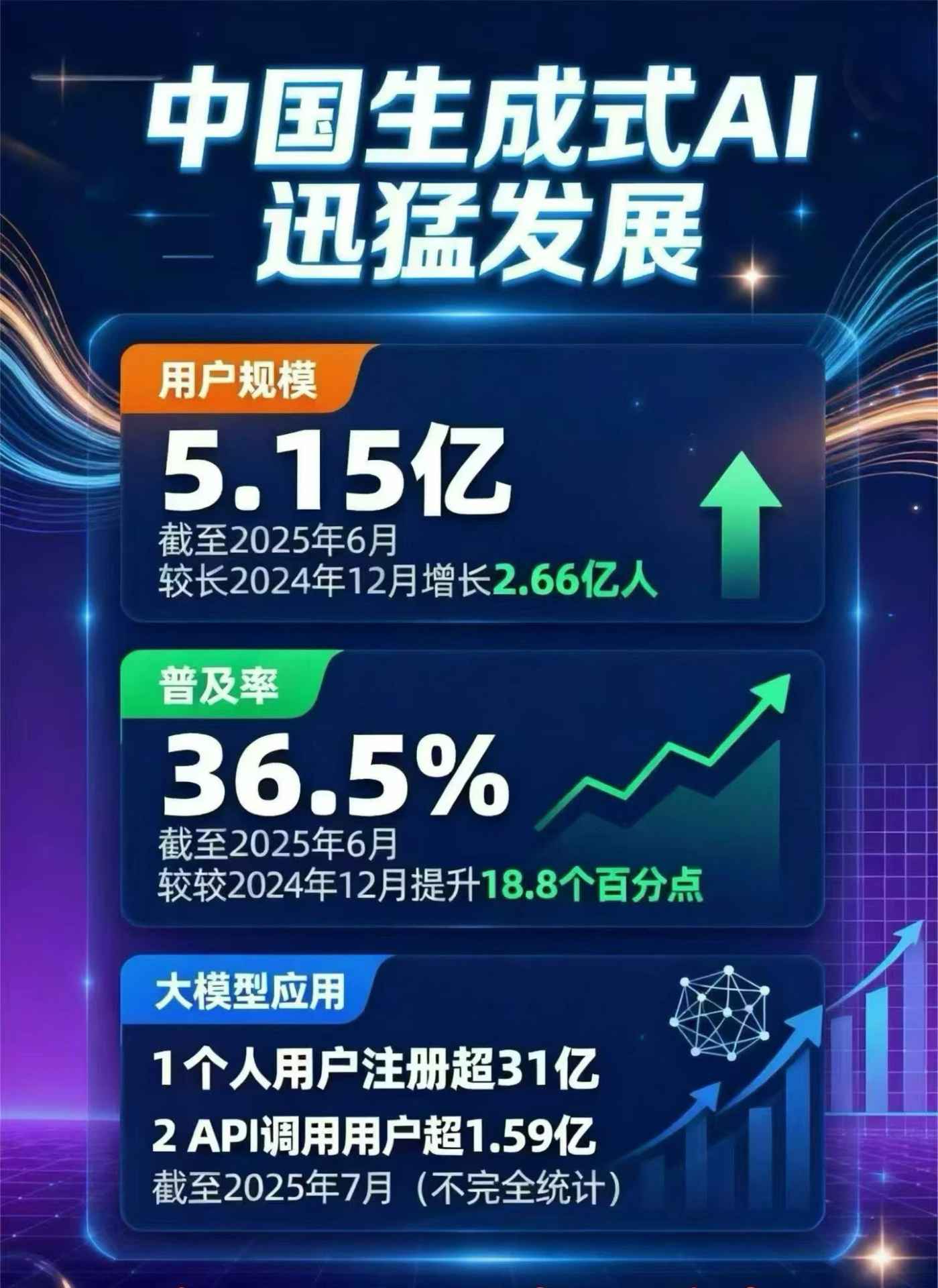 管城回族区豆包GEO优化是什么？内容创作核心逻辑解析