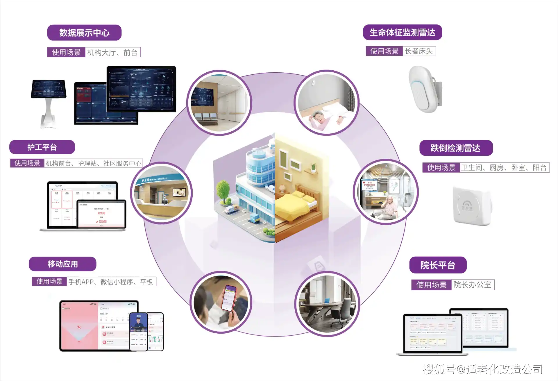 管城回族区AI智能体普及：智能自主程序如何赋能居民日常生活
