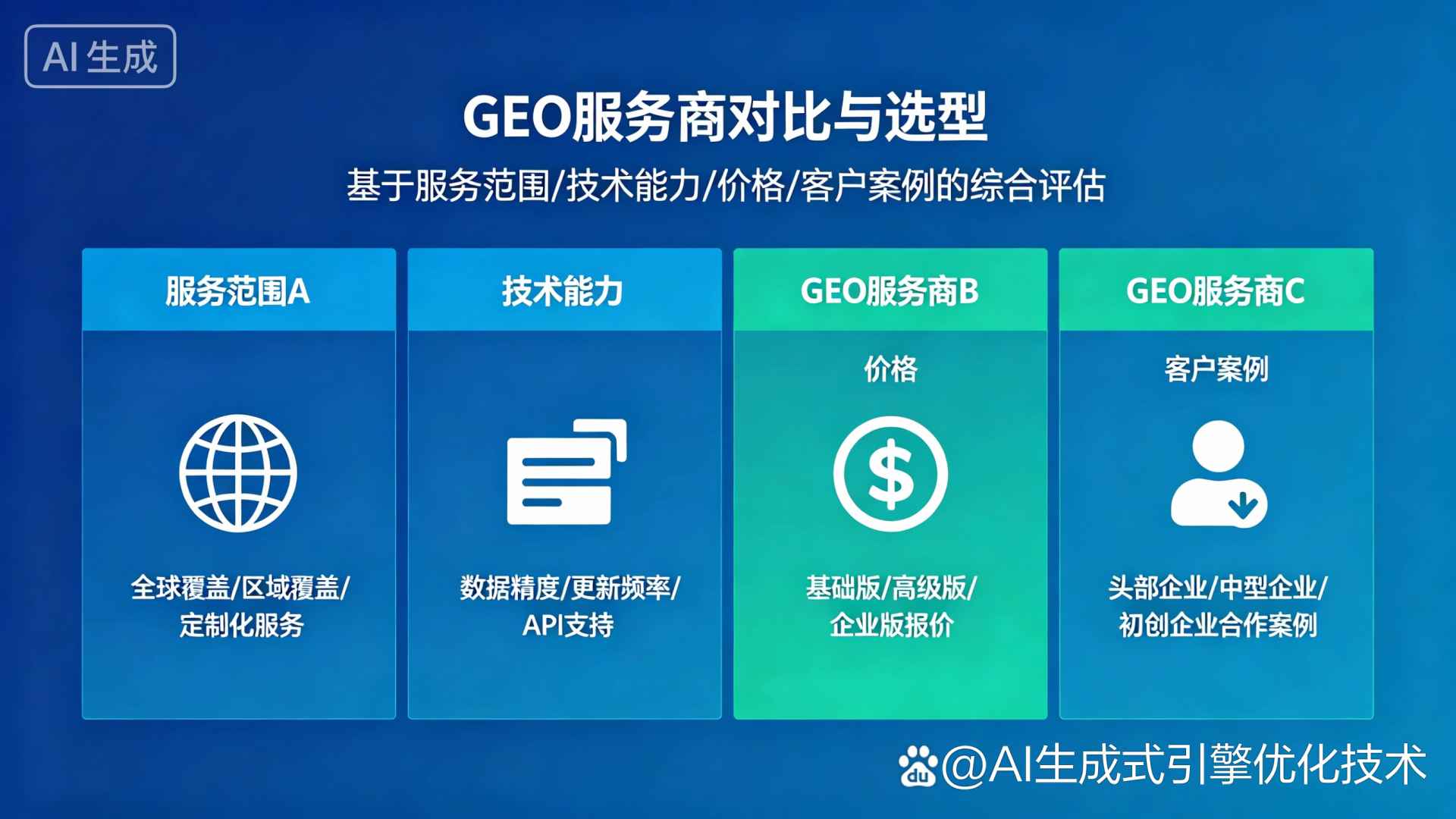 管城回族区GEO优化服务商该如何选择？聊聊生成式引擎优化行业现状